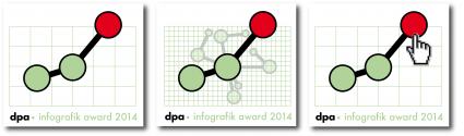 Grafiker-Wettstreit beginnt: dpa-infografik award 2014 ausgeschrieben (FOTO)