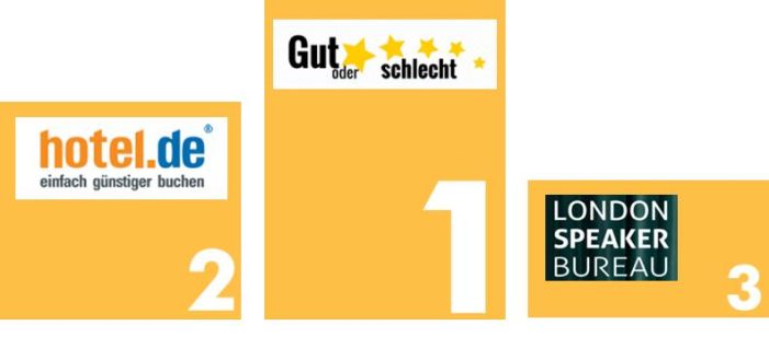 WM-Wettbewerb: And the winner is…