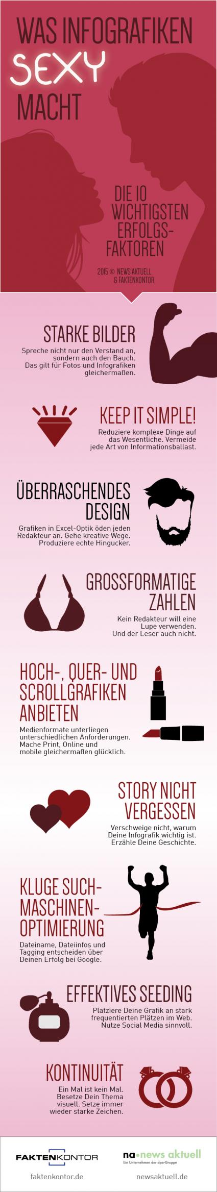 Was Infografiken sexy und erfolgreich macht (FOTO)