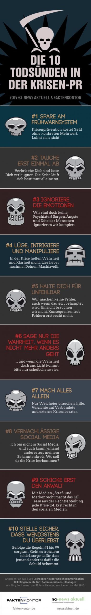 Die zehn größten Fehler in der Krisen-PR (FOTO)
