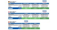Service-Apps im Test: connectüberprüft Anwendungen der Netzbetreiber in Deutschland, Österreich und der Schweiz