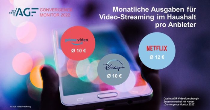 CONVERGENCE MONITOR 2022: Durchschnittlich 22 Euro monatlich für Streaming / Anbieter punkten mit Filmen, TV-Sender mit News und Shows (FOTO)