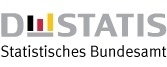 Einladung zur Pressekonferenz „Bruttoinlandsprodukt 2024 für Deutschland“