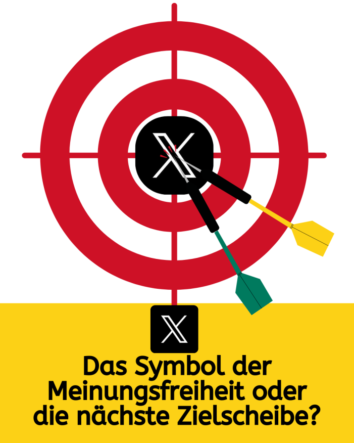X: Das Symbol der Meinungsfreiheit oder die nächste Zielscheibe? – Dantse Dantse