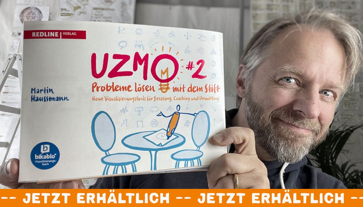 UZMO 2 exklusiv bei Neuland: Das neue Standardwerk für Visualisierung ist da!