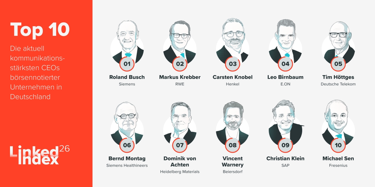 In der Krise müssen CEOs die Transformation moderieren In der Krise müssen CEOs die Transformation moderieren
