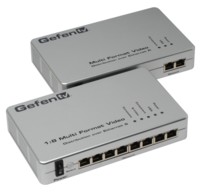 Übertragung von Video- und Audioquellen über Cat-5 und Ethernet