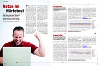 connect-Festnetztest: Probleme bei Internet-Telefonie und falsche Werbeversprechen