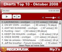 Neues Promotion-Tool von Regiomusik für Veranstalter, Künstler, Promoter und Bands.