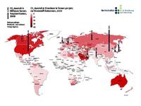 Das Trilemma des Wachstums