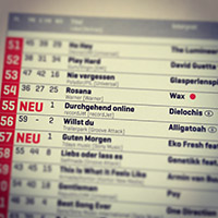 recordJet entert die Charts mit den YouTube-Stars „DieLochis“