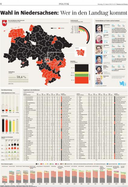 Von Landtagswahl bis Gefängnisalltag: Die Sieger des dpa-infografik awards 2013 (BILD)